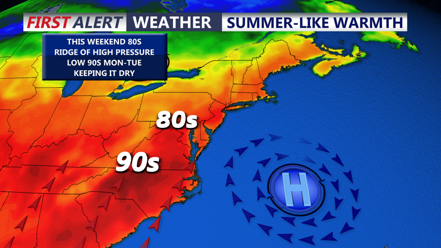 Summer-Like Warmth