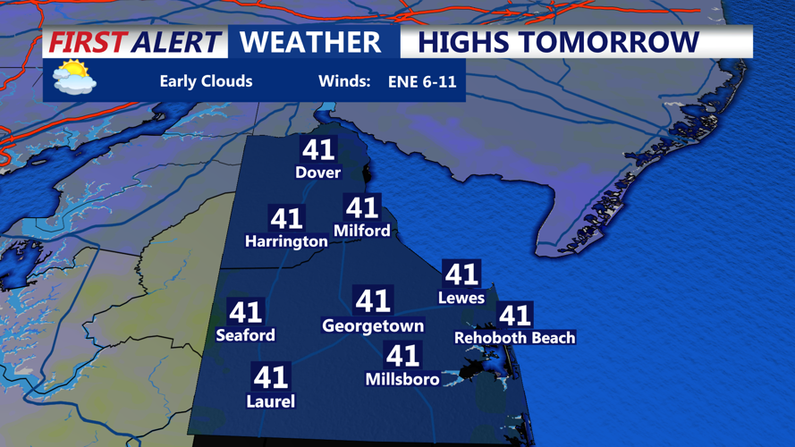 HIGHS TOMORROW - SUSSEX