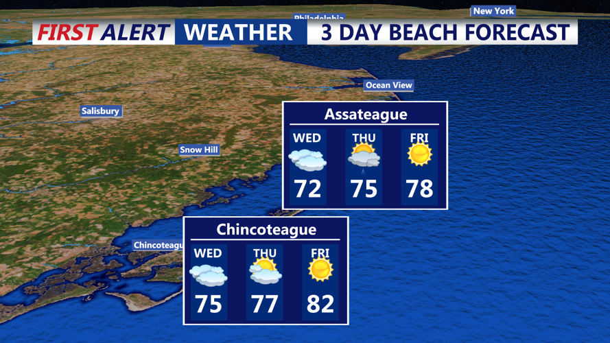 3 DAY BEACH FORECAST - ASSATEAGUE