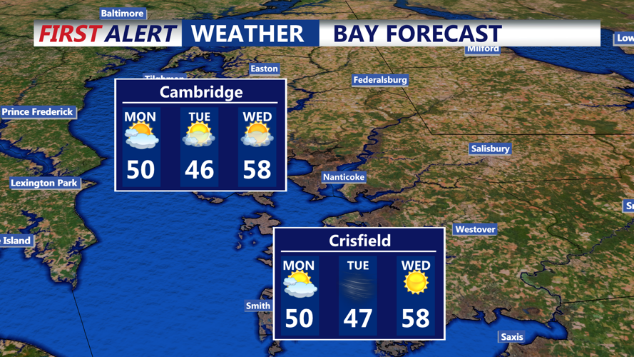 Winterlike chill grips Delmarva to start the week | Weather | coasttv.com