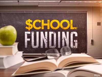 School funding