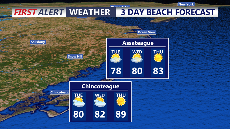 3 Day forecast along the coast.