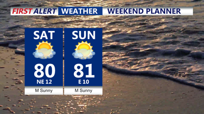 Weekend Planner