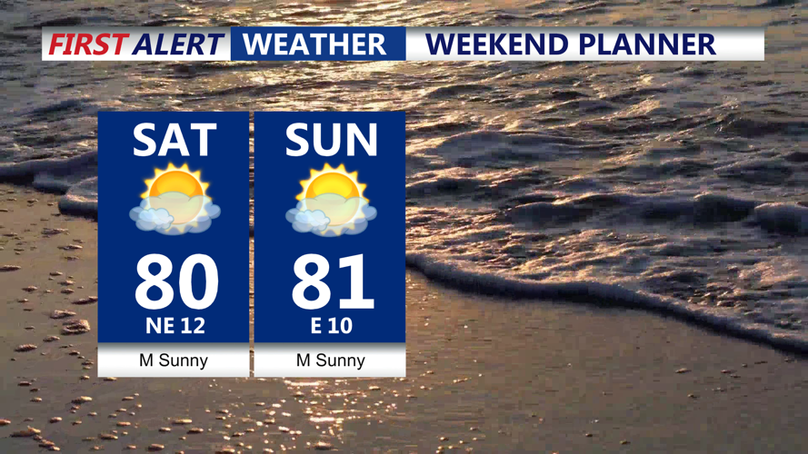 Weekend Planner