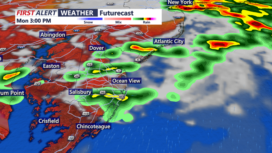 Futurecast
