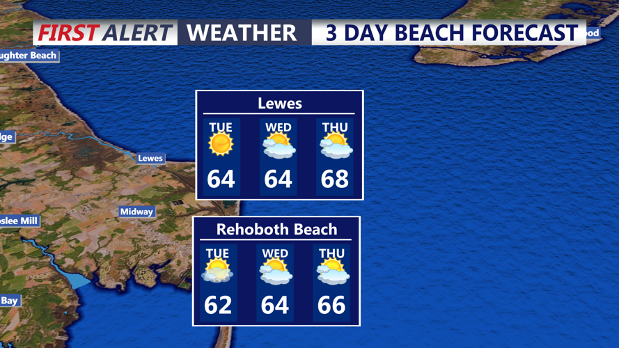 3 DAY BEACH FORECAST LEWES