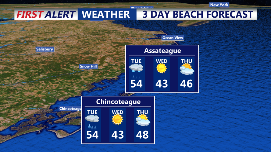 3 DAY BEACH FORECAST ASSATEAGUE