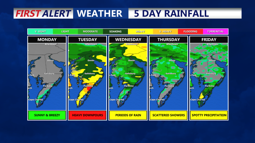5 DAY RAINFALL