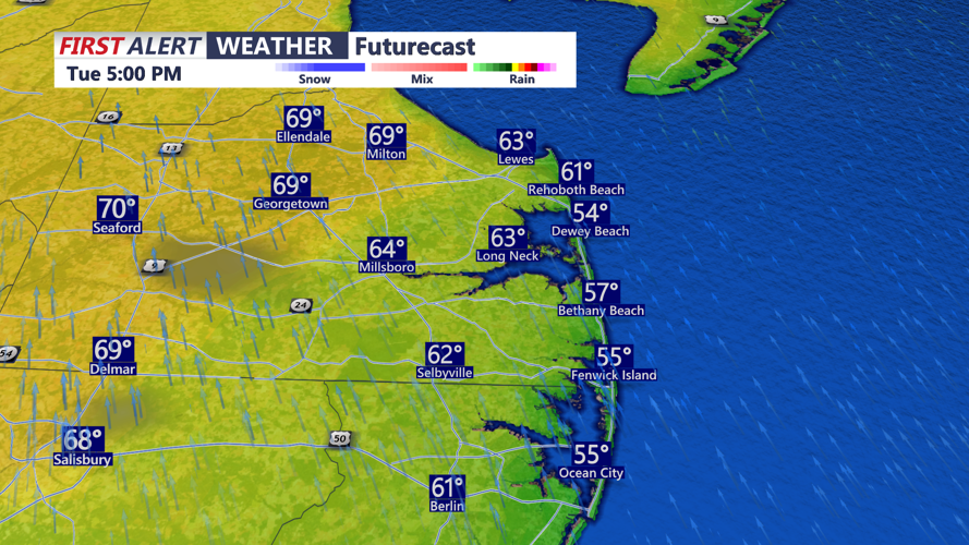 FUTURECAST - SUSSEX