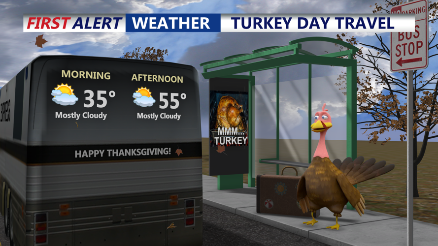 travel wx