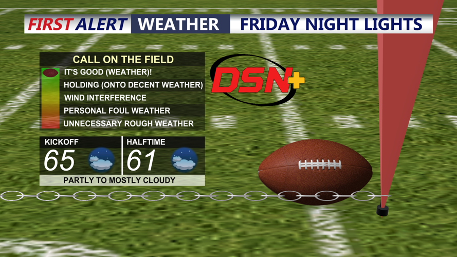 Graphic shows conditions this evening.