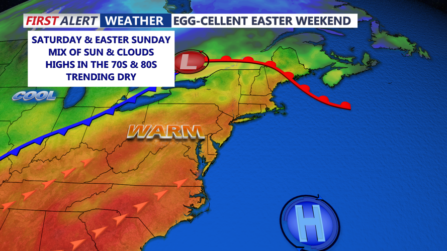 Summer-Like Start To Easter Weekend