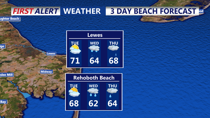3 DAY BEACH FORECAST LEWES