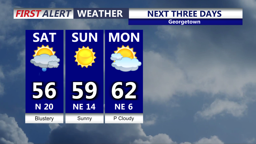 Image shows the conditions over the next 3 days. 