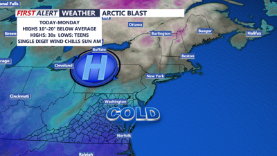 Arctic Blast this weekend into Monday