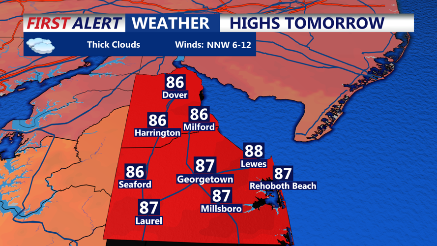 HIGHS TOMORROW - SUSSEX