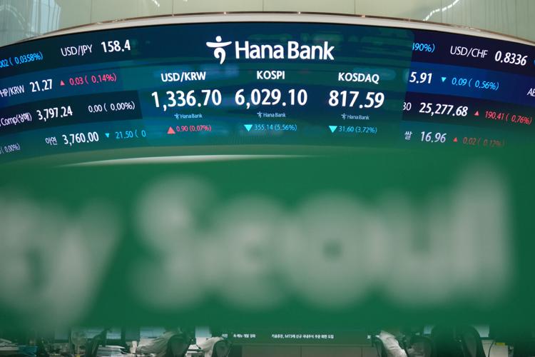 South Korea Financial Markets