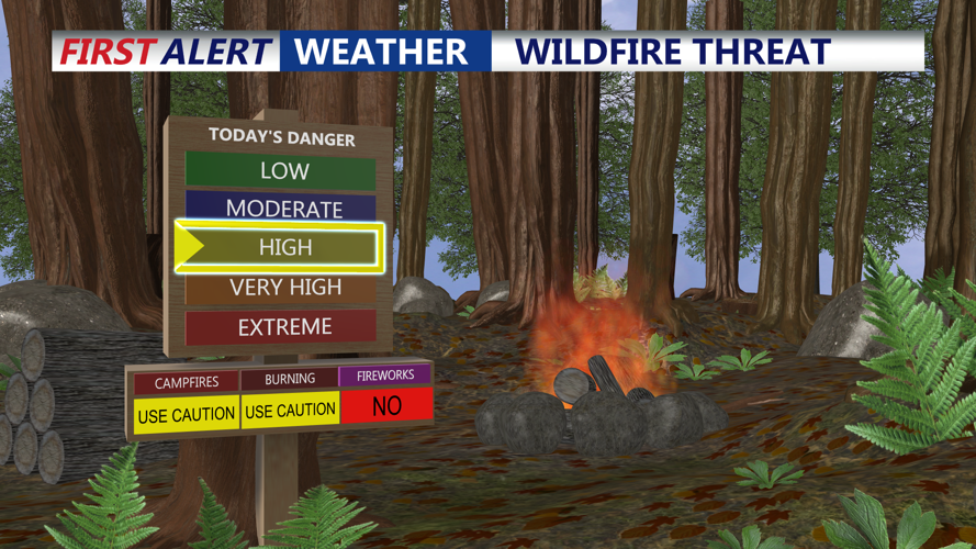 WILDFIRE THREAT