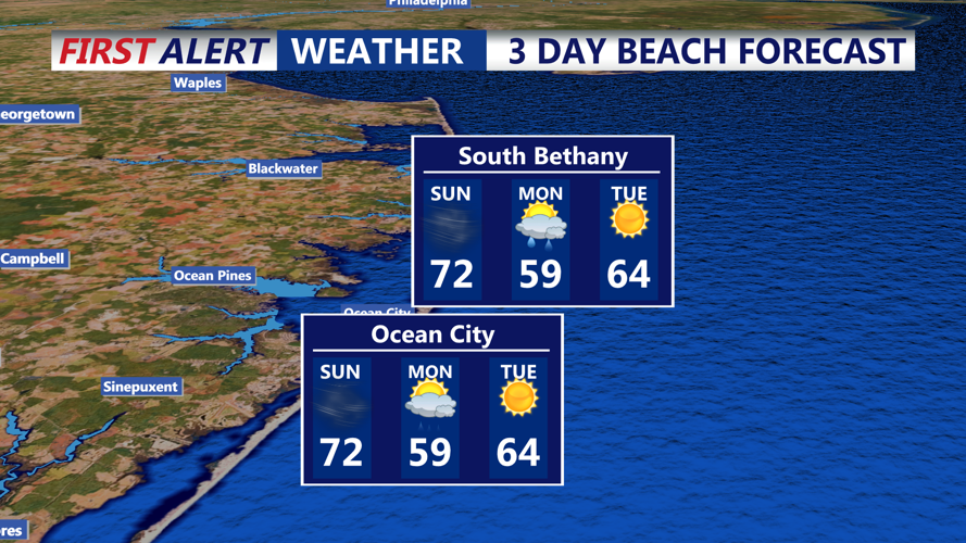 3 DAY BEACH FORECAST - SOUTH BETHANY