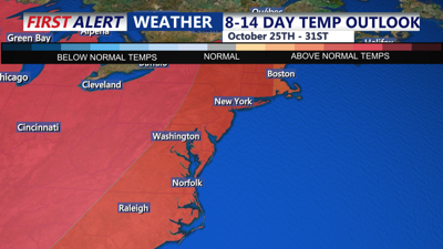 8-14 Temperature Outlook