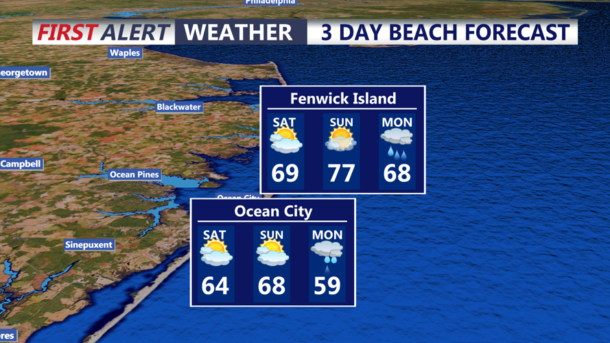 3 DAY BEACH FORECAST OCEAN CITY