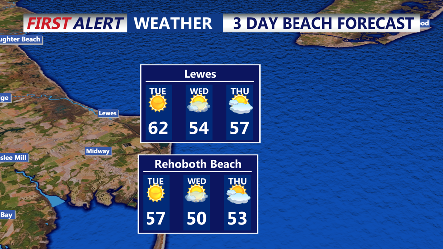 3 DAY BEACH FORECAST REHOBOTH BEACH