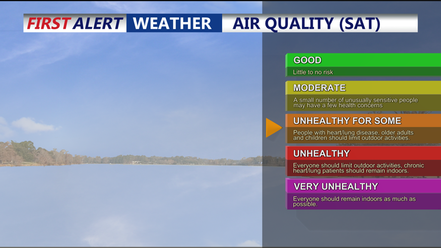 AIR QUALITY FOR SATURDAY