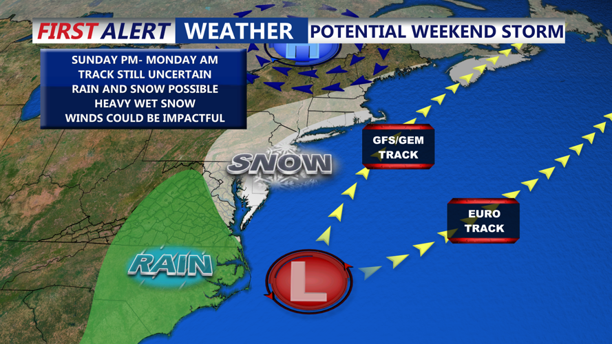 POTENTIAL WEEKEND STORM