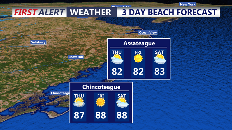 3 DAY BEACH FORECAST CHINCOTEAGUE