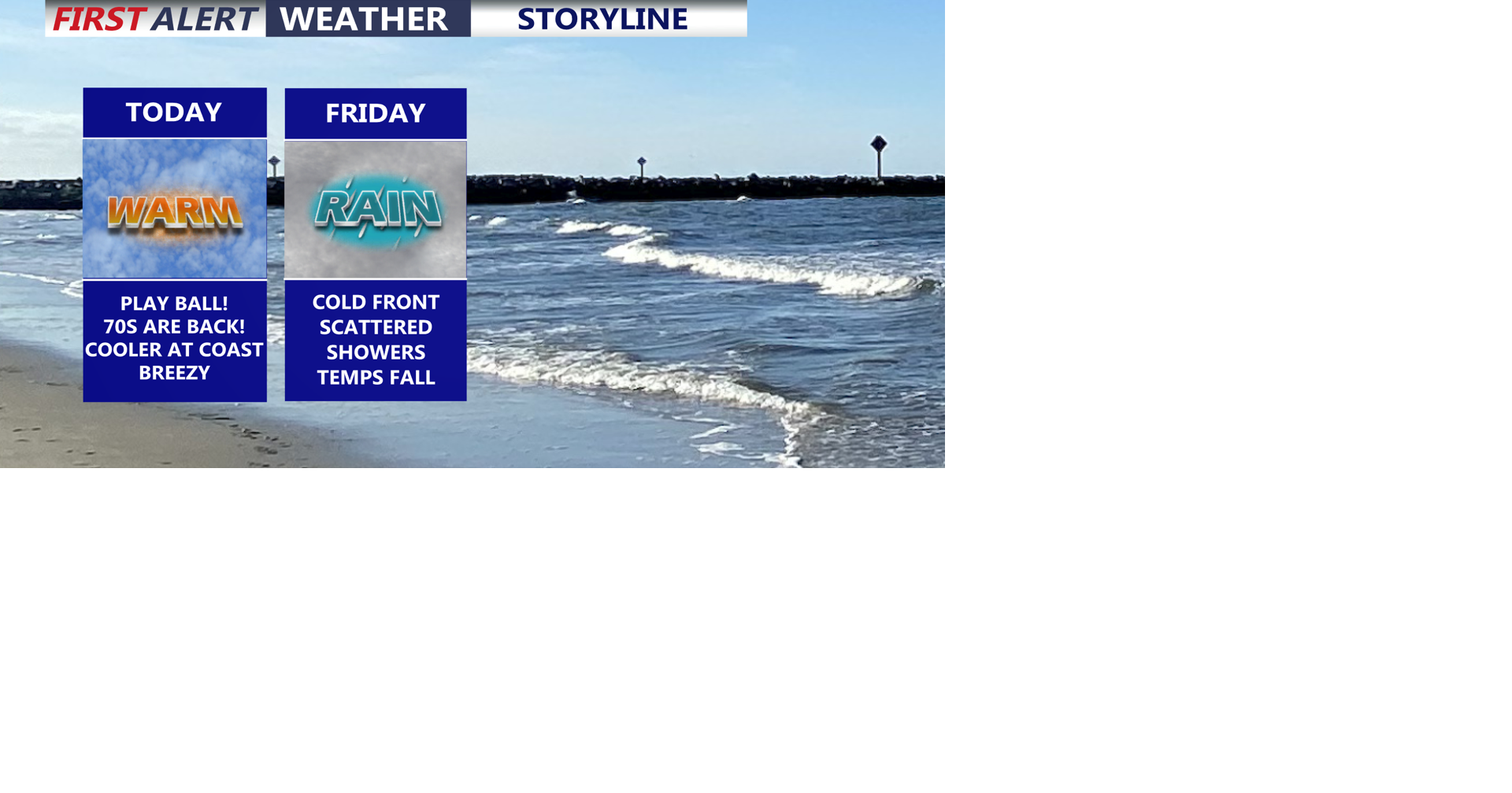 Burst of warmth, cold front brings showers Friday and chillier air into ...