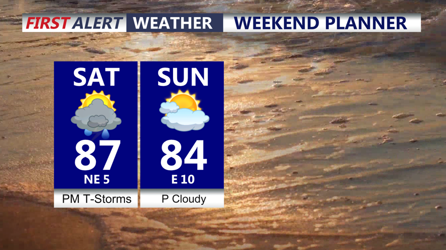 Weekend Planner