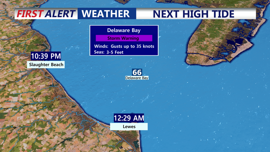 NEXT HIGH TIDE LEWES/SLAUGHTER BEACH