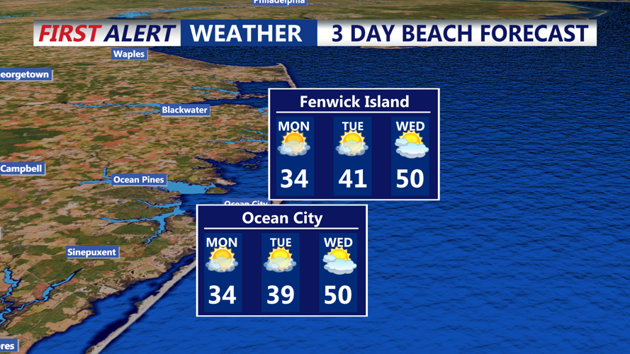 3 DAY BEACH FORECAST - OCEAN CITY