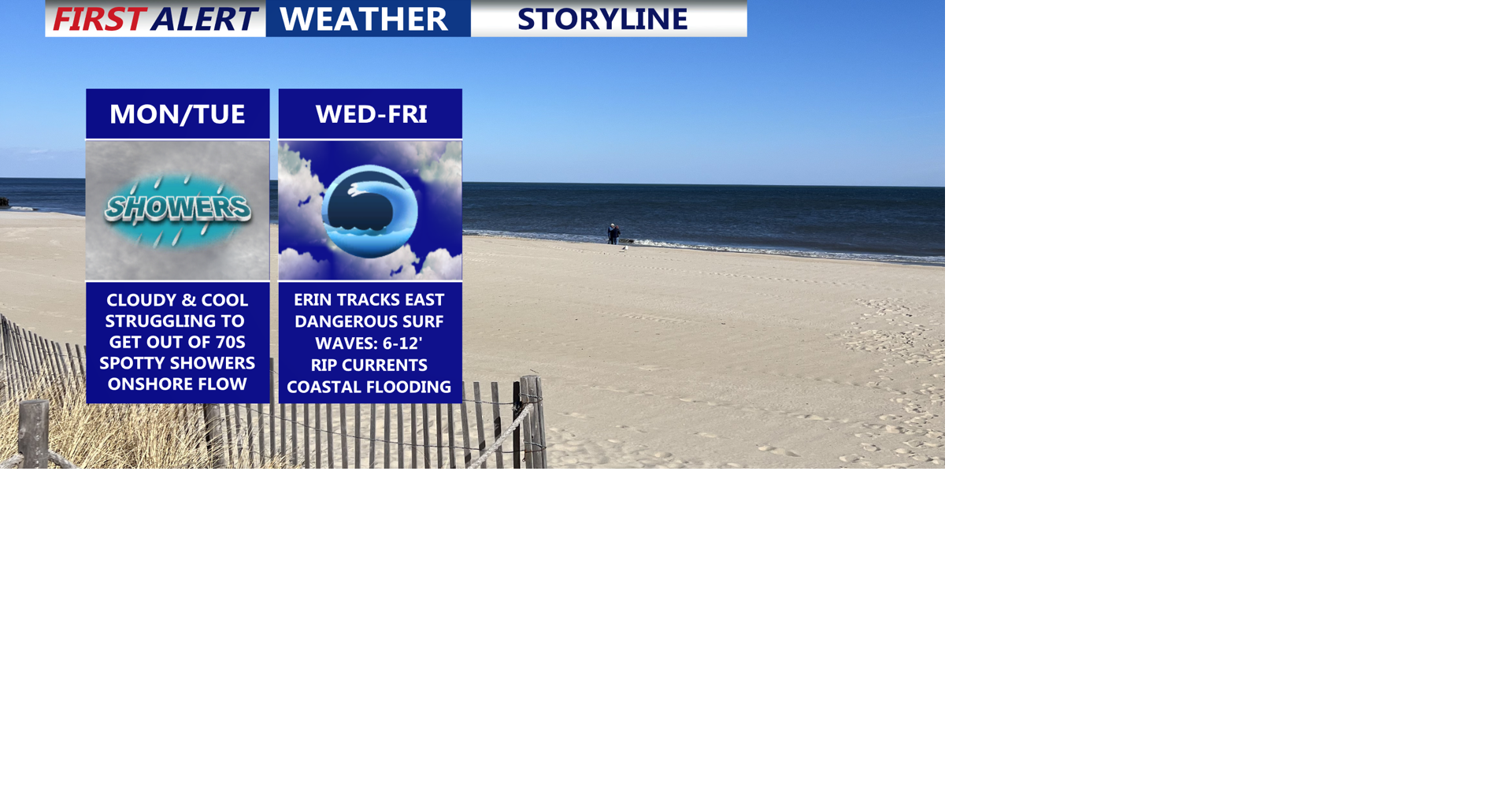 Cooler, windy start to the week on Delmarva as Hurricane Erin stays ...