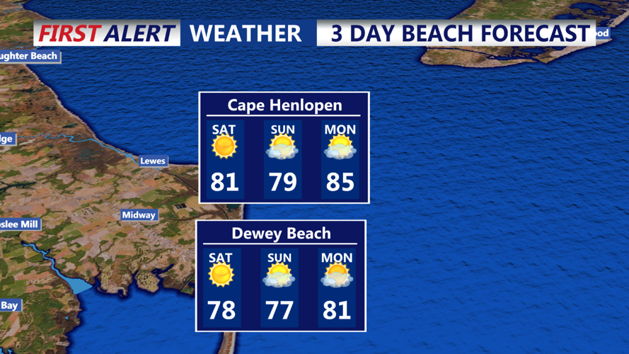 3 day forecast Cape Henlopen
