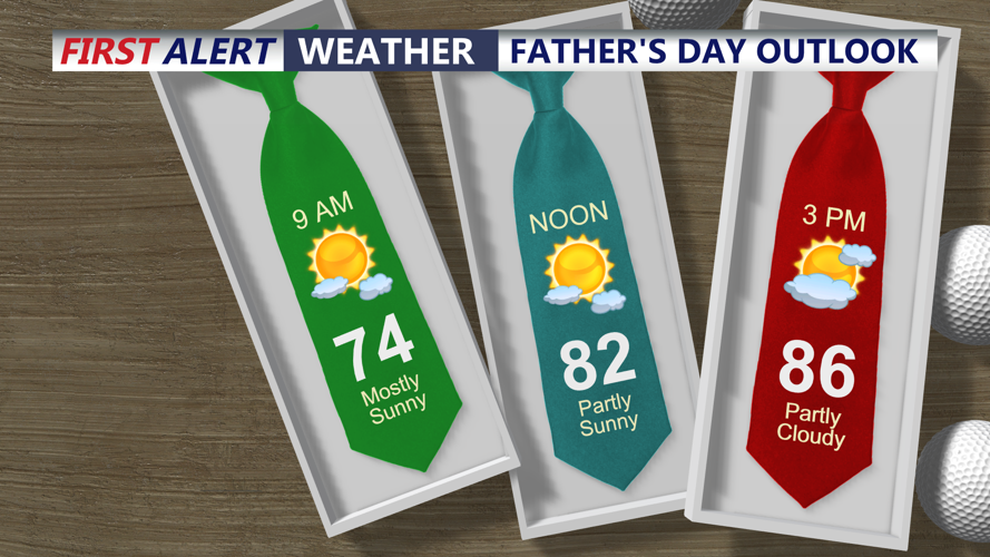 fathers day