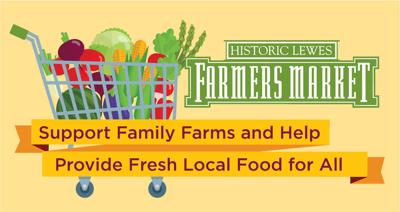 Historic Lewes Farmers Market