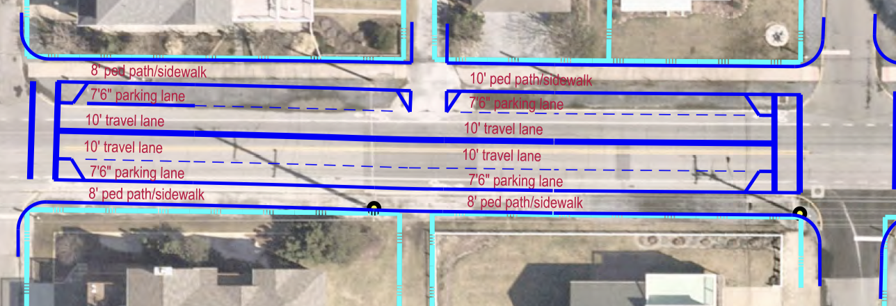 Renderings for improvement