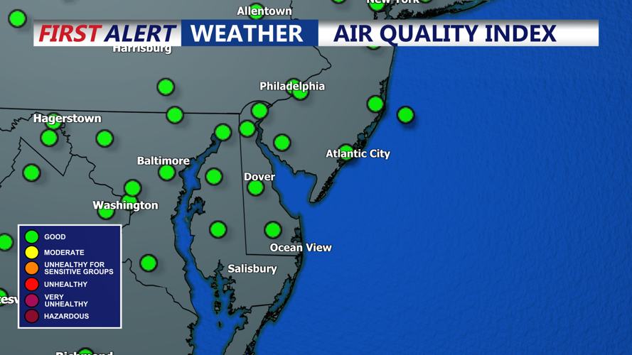AIR QUALITY INDEX
