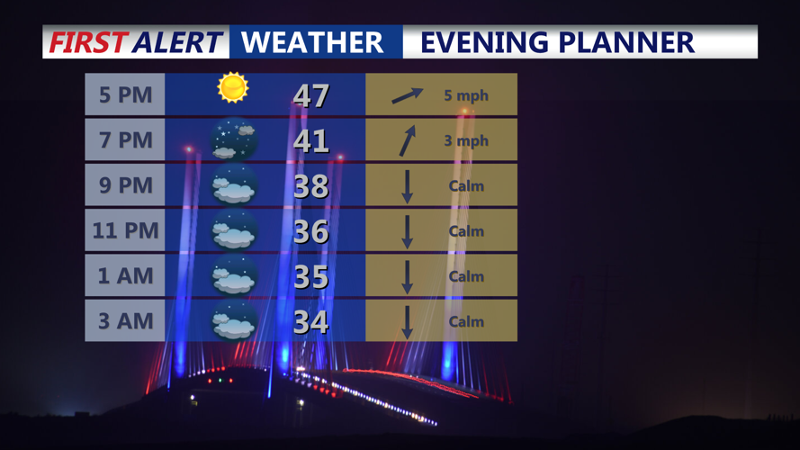 evening planner
