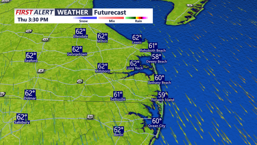 FUTURECAST