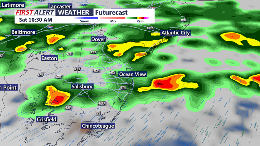 futurecast
