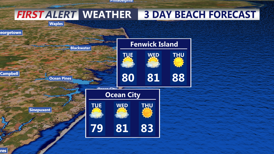 3 DAY BEACH FORECAST FOR FENWICK ISLAND