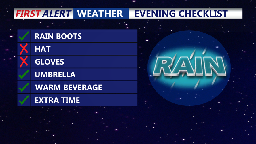 EVENING CHECKLIST - RAINY