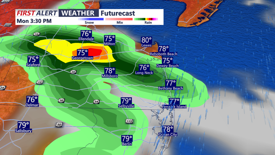 futurecast
