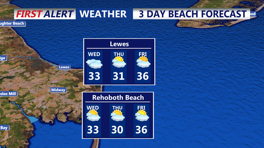 3 DAY BEACH FORECAST - LEWES
