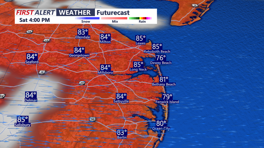 futurecast