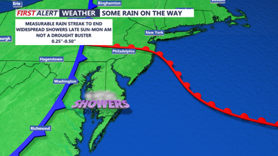 Some Rain On The Way