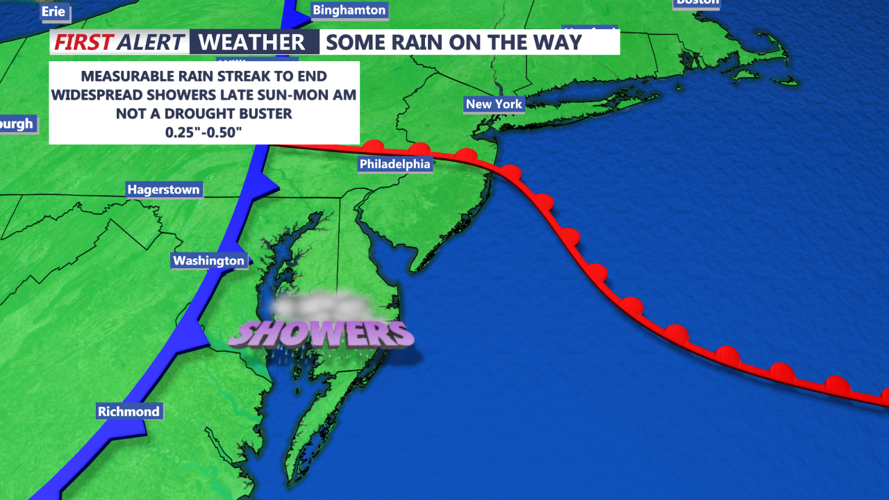 Some Rain On The Way