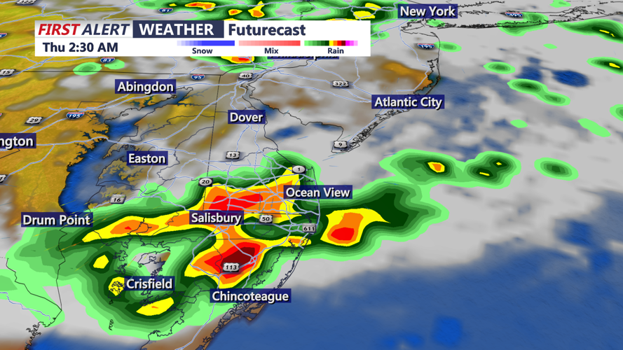 futurecast